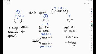 Matematik Tingkatan 1 Bab1 Nombor Nisbah 14c Operasi gabungan pecahan dan perpuluhan [upl. by Nicolais444]