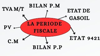 La periode fiscale aide comptable [upl. by Benedic]