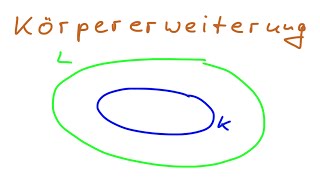 Was ist eine Körpererweiterung  Math Intuition [upl. by Zakarias]