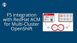 F5 integration with RedHat Advanced Cluster Management for MultiCluster OpenShift [upl. by Miett]