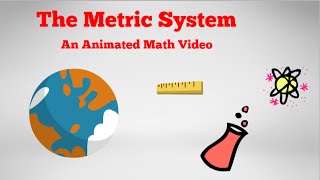 A beginners guide to the Metric System [upl. by Eirlav]