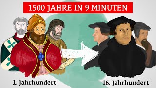 Von der Alten Kirche bis zur Reformation Theologiegeschichte im Überblick [upl. by Kcor818]