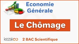 Economie Générale 2 BAC  Le chômage [upl. by Esnahc]