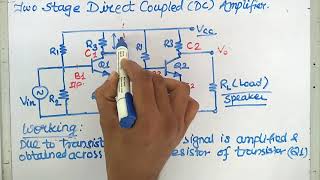 Two Stage DC Direct Coupled amplifier [upl. by Cloe894]