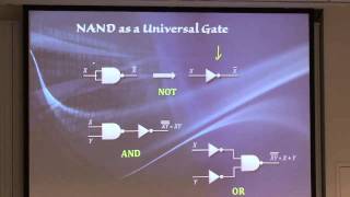 ELEC2141 Digital Circuit Design  Lecture 9 [upl. by Tteirrah]