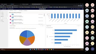 Microsoft Cloud for Financial Services and AvanadeAccenture HumanCentered Digital Banking  CDB08 [upl. by Tuttle986]