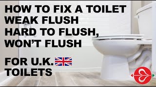 Toilet Not Flushing Properly But Not CloggedEasy Fix [upl. by Dihgirb]