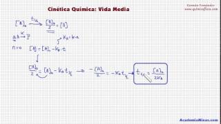 Cinética Química La vida media semivida o tiempo de semirreacción [upl. by Banna652]