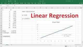 Excel Basics  Linear Regression  Finding Slope amp Y Intercept [upl. by Irena]