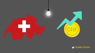 Strompreise in der Schweiz 2024 [upl. by Niryt375]