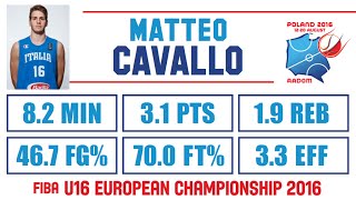 Matteo Cavallo  Highlights  2016 FIBA U16 European Championship [upl. by Dazhahs]