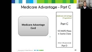 BAAKP Medicare and Kidney Disease in 2021 [upl. by Eilrahc410]