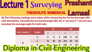 Calculate Horizontal angle by Theodolite Lecture 1  Surveying II CTEVT [upl. by Suollecram858]