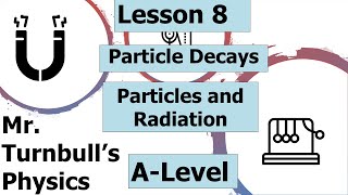 Particle Decays [upl. by Kenny99]