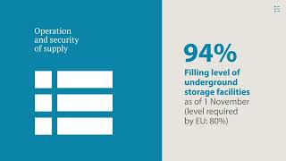 The Spanish Gas System Report 2022  Enagás [upl. by Firehs]