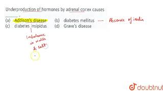 Underproduction of hormones by adrenal cortex causes [upl. by Htebi]