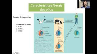 Introdução à Virologia [upl. by Leo264]