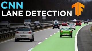 Lane detection using A deep learning model  handson tutorial [upl. by Amalbena]