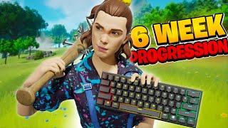 6 WEEK Fortnite Keyboard and Mouse Progression Insane [upl. by Calvinna]