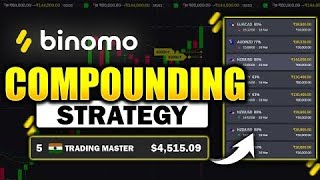 Binomo 10k to 4Lakh Compounding strategy 2024 in Tamil money trading binomo youtube [upl. by Zarihs255]