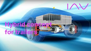 IAV  Hybrid concept for trailers [upl. by Lev]