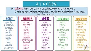 Super Easy Examples of Adverbs in English Grammar [upl. by Presley]