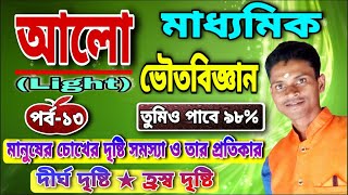 light class 10 in bengali myopia and hypermetropia class 10 in bengali  দীর্ঘ দৃষ্টি ত্রুটিহ্রস্ব [upl. by Hadrian180]