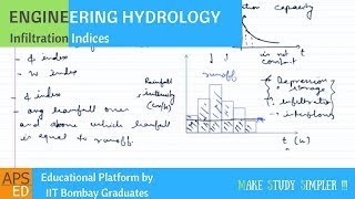 Infiltration Indices  Engineering Hydrology [upl. by Lowndes]