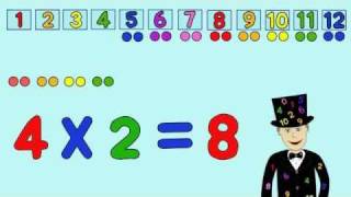 The 2 Times Table Song version 1 [upl. by Amias]