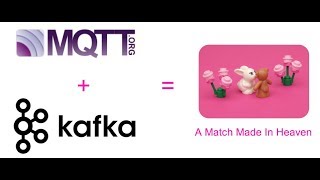 Apache Kafka  MQTT IoT Integration via Kafka Connect  Confluent Proxy [upl. by Horatia]