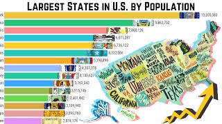 Largest State in US by Population [upl. by Defant]