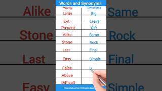 Learn Synonyms in English FAST with this Tutorial Class synonyms english eslacademy vocabulary [upl. by Aemat]