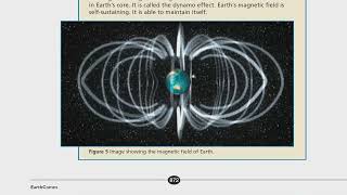 Development of the Magnetosphere [upl. by Rancell]