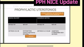 Update on the PPH management nice intrapartum care [upl. by Aiem774]