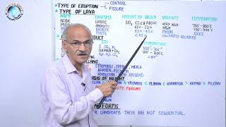 Volcanism Type of Eruption  Part 20B  By SS Ojha Sir [upl. by Dnama]