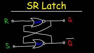 SR Latch Circuit  Basic Introduction [upl. by Wrench]