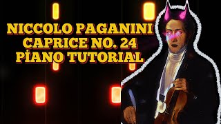 NICCOLO PAGANINI CAPRICE NO 24 Piano tutorial by Tufan Synthesia [upl. by Bowerman]