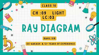 itna aasan hai RAY DIAGRAM LC3 lightclass10 [upl. by Afrikah739]