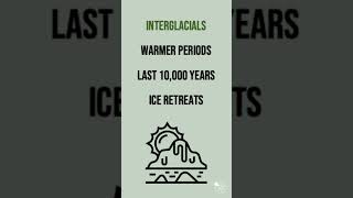 The Quaternary Period  60 Second Geography on Climate Change [upl. by Gennie]