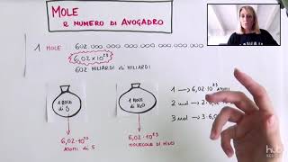 Moli e numero di Avogadro [upl. by Sevein]