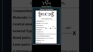 Geometry of Molecules [upl. by Htims]