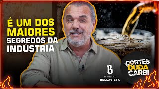 RICARDO VONTOBEL SABE A FAMOSA FÓRMULA DA COCA COLA  Cortes do Duda [upl. by Nivag]