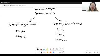 A2 Stereoisomerism in transition element complexes 9701 Cambridge A Level Chemistry [upl. by Callan52]