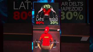 Lats and rear delts trapezoid impact 💪🔥 shorts desi fitness gym body gymlife diet workout [upl. by Abdel282]