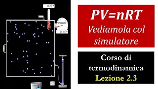 Legge di Avogadro  Equazione di stato dei gas perfetti [upl. by Drofliw]