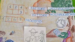 Parliamo da matematici usando i termini della moltiplicazione 👩‍🎓👨‍🎓 [upl. by Lemal]