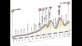 Giro dItalia 2010 19a tappa BresciaAprica 195 km [upl. by Fendig]