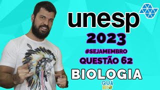 UNESP 2023  Questão 62  Um professor de Biologia apresentou a seus alunos o seguinte trecho de [upl. by Winchester845]