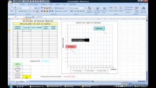 BUSCAR OBJETIVO  Punto de Equilibrio [upl. by Waldman]
