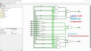 07LOGISIM Lab Simulation of 4Bit Magnitude Comparator using Logisim Simulator شرح بالعربى [upl. by Trever343]